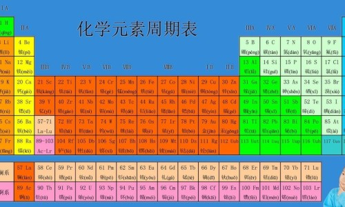 【向日葵干盘有什么作用】向日葵干盘有什么作用 - 向日葵茎髓有什么作用网