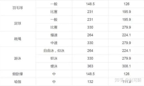 【向日葵干盘有什么作用】向日葵干盘有什么作用 - 向日葵茎髓有什么作用网